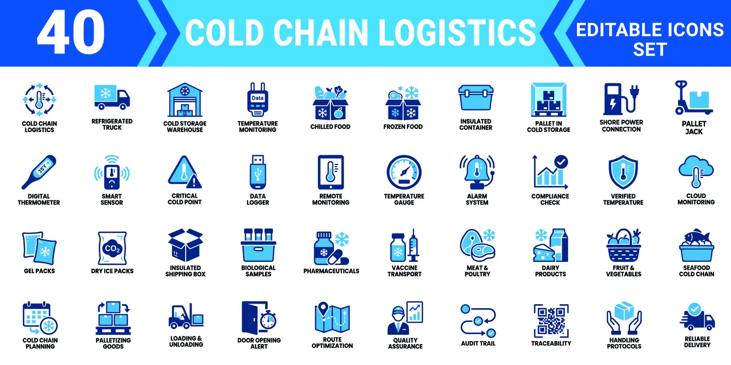 Cold chain logistics icon set