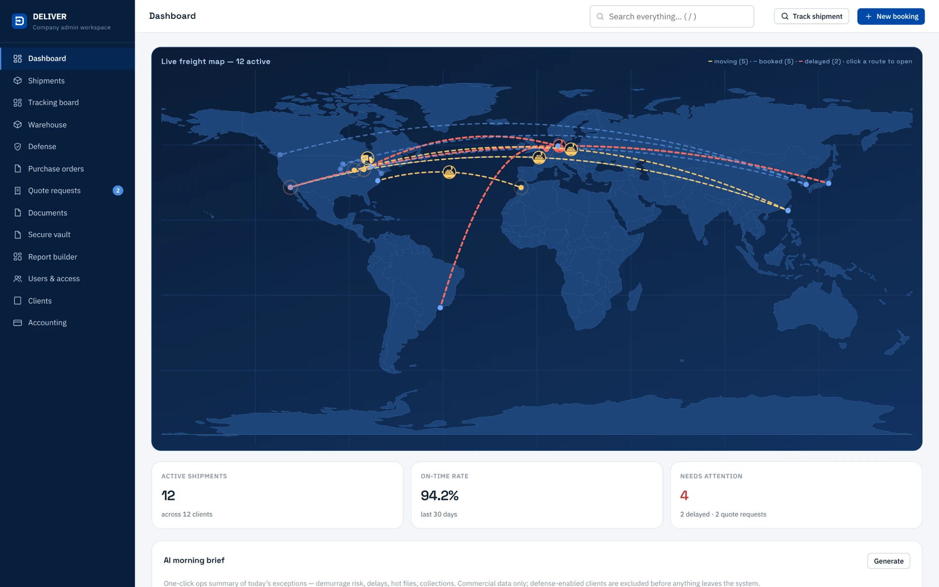 DELIVER control tower dashboard